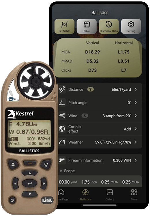 Ballistic Calculation