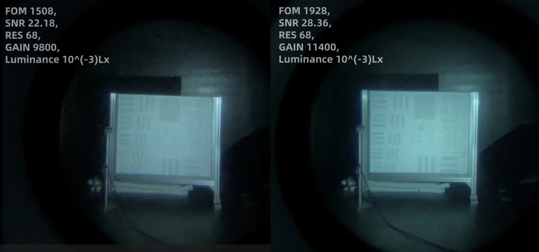 1400FOM-1800FOM comparison