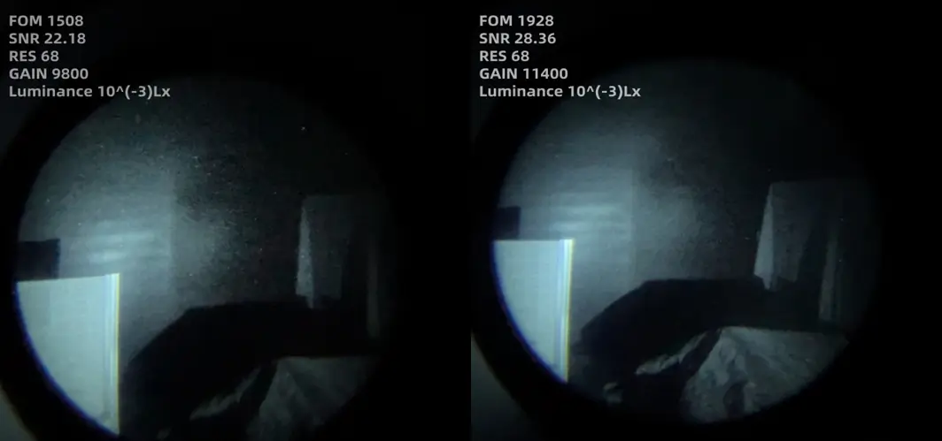 1400FOM-1800FOM comparison in dark corner